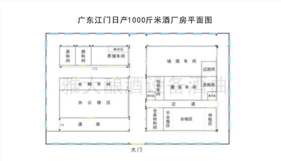 买烧酒设备后不知怎么建酒厂？3招帮你解决建厂难题！