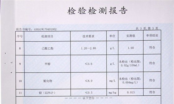 白酒检测报告单中的特务——铅来自哪个星球 是烧酒设备吗？