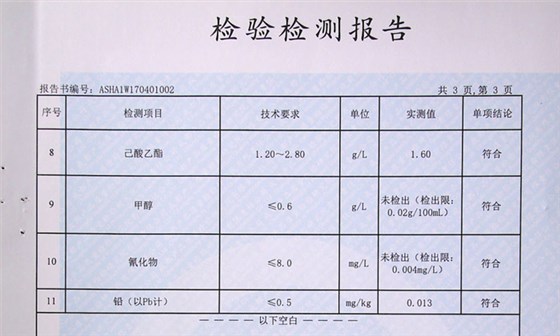 「白酒设备」白酒送检有关甲醇、铅含量常见问题