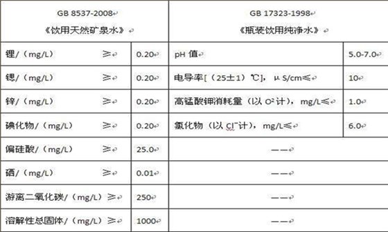 「酿酒设备厂家」白酒抽检酒精度问题多，到底是什么影响了酒精度？