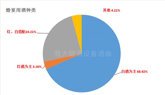 图 1 图 1