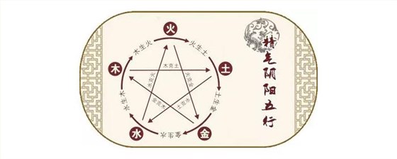 烧酒设备酿造白酒和五行之说:五行入酒,五味相生-02 烧酒设备酿造白酒和五行之说:五行入酒,五味相生-02