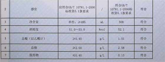 检测报告1 检测报告1