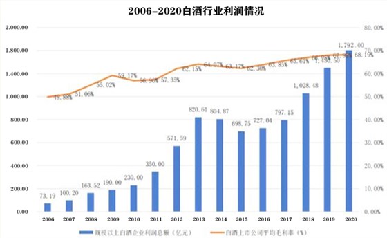 雅大董事长赴京参加企业培育上市及融资专题研修班4