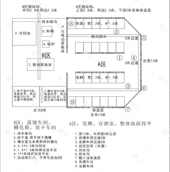 在家吹空调不香吗，他们为什么冒着酷暑来雅大考察？ 5