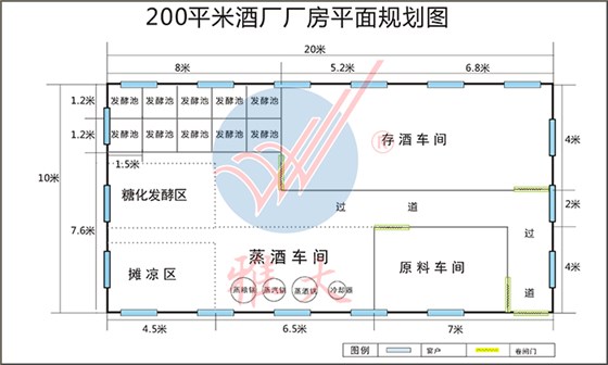 厂房规划图