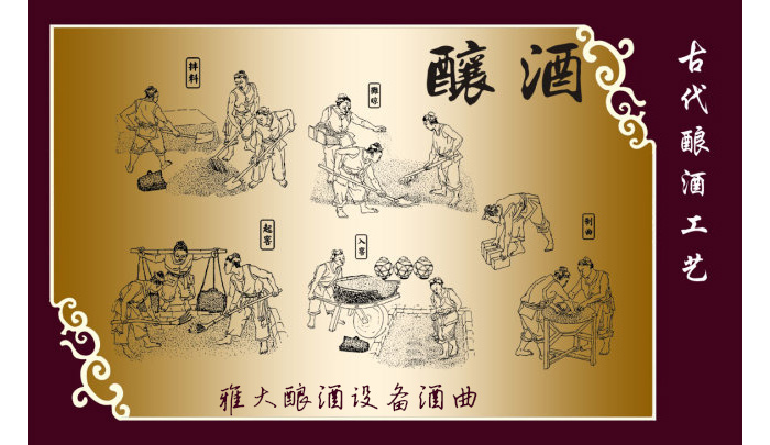 雅大大型酿酒设备:古代酿酒的五齐六法,你知道吗