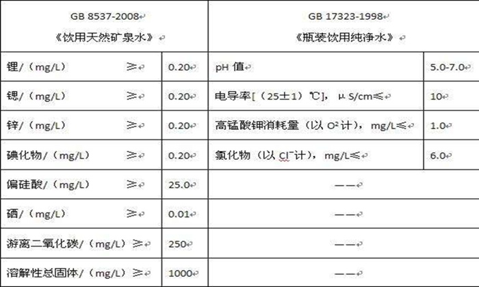 「酿酒设备厂家」白酒抽检酒精度问题多，到底是什么影响了酒精度？