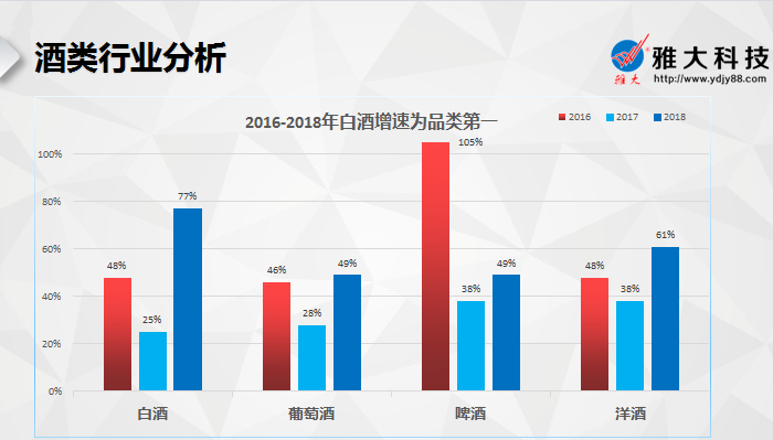 没一技之长学什么好创业 用粮食酿酒设备做酒前景好吗？03