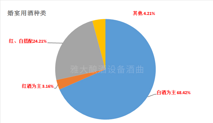 图 1 图 1
