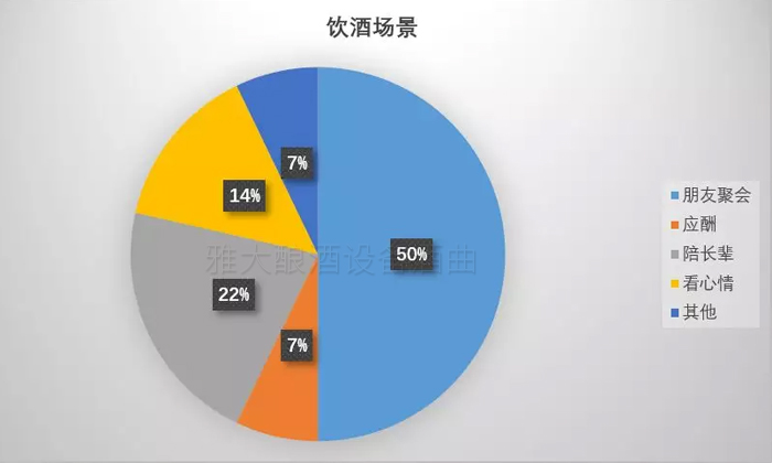 我用粮食酿酒设备做的酒适合90年后 可适合与被选择能划等号吗-06 我用粮食酿酒设备做的酒适合90年后 可适合与被选择能划等号吗-06