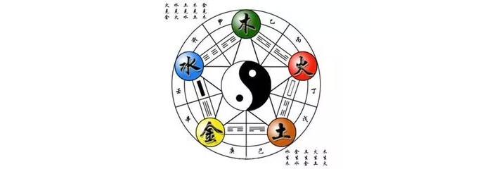 烧酒设备酿造白酒和五行之说:五行入酒,五味相生-01 烧酒设备酿造白酒和五行之说:五行入酒,五味相生-01
