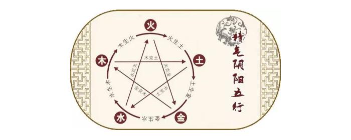烧酒设备酿造白酒和五行之说:五行入酒,五味相生-02 烧酒设备酿造白酒和五行之说:五行入酒,五味相生-02