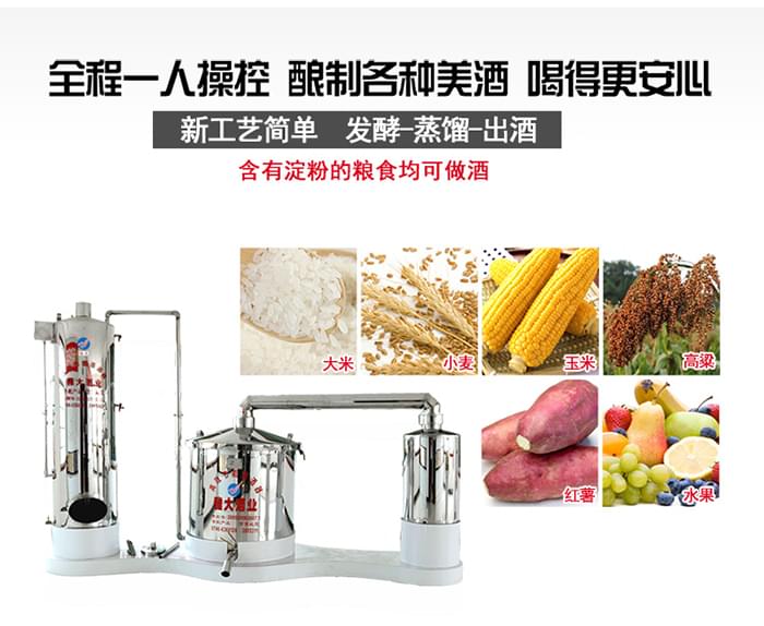 啥是佩奇?2019回家酿酒创业,全套酿酒设备要配齐!-04 啥是佩奇?2019回家酿酒创业,全套酿酒设备要配齐!-04