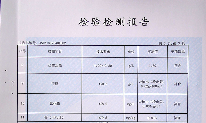 白酒酿酒设备:白酒送检检测哪些指标,有什么意义?-04 白酒酿酒设备:白酒送检检测哪些指标,有什么意义?-04