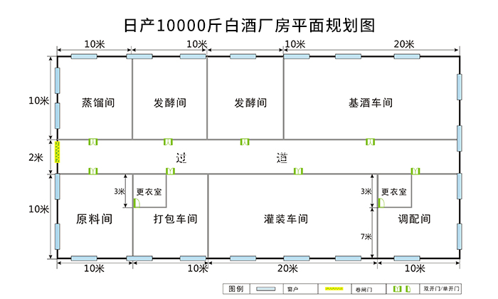 为客户酿酒设备厂规划