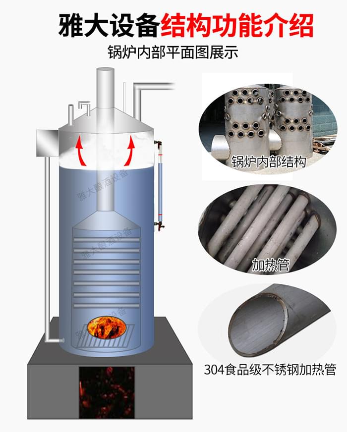 影响白酒酿造设备使用寿命的因素-内部结构 影响白酒酿造设备使用寿命的因素-内部结构