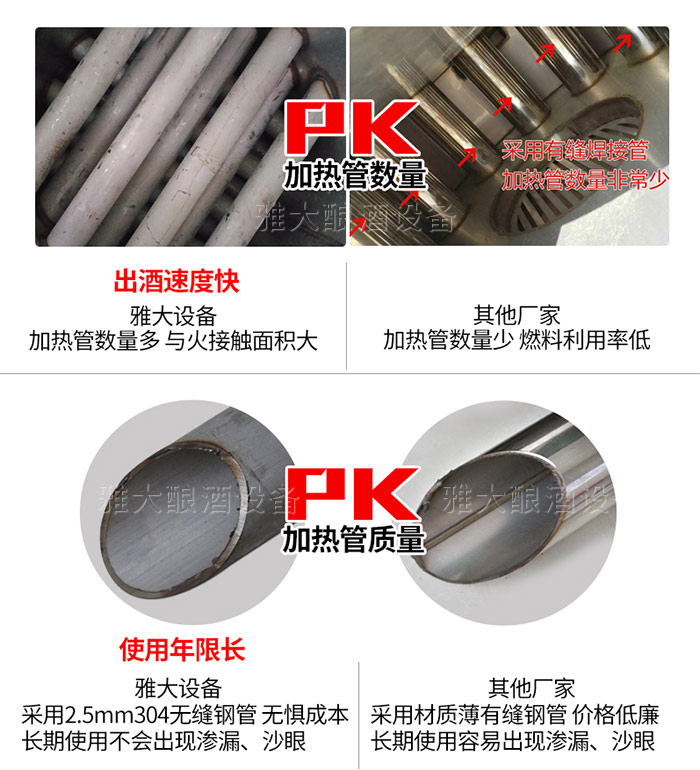 2-一套烧酒设备多少钱,看2018年烧酒设备价格走势2-材质 2-一套烧酒设备多少钱,看2018年烧酒设备价格走势2-材质