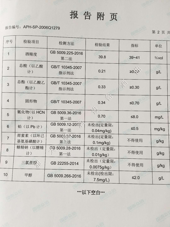 40度大米白酒检测报告