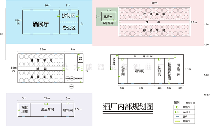 厂房规划图