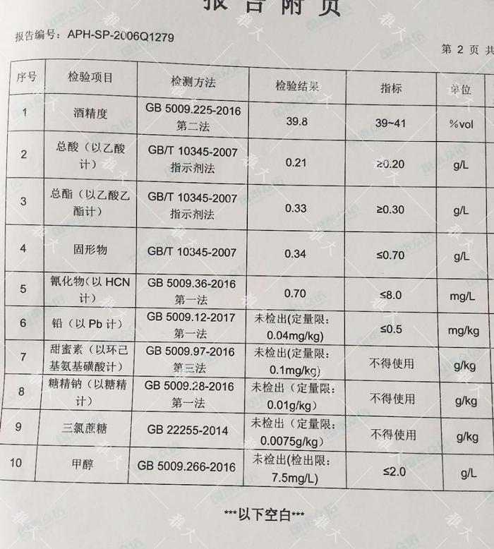 白酒送检注意事项2 雅大酿酒设备酒曲厂家