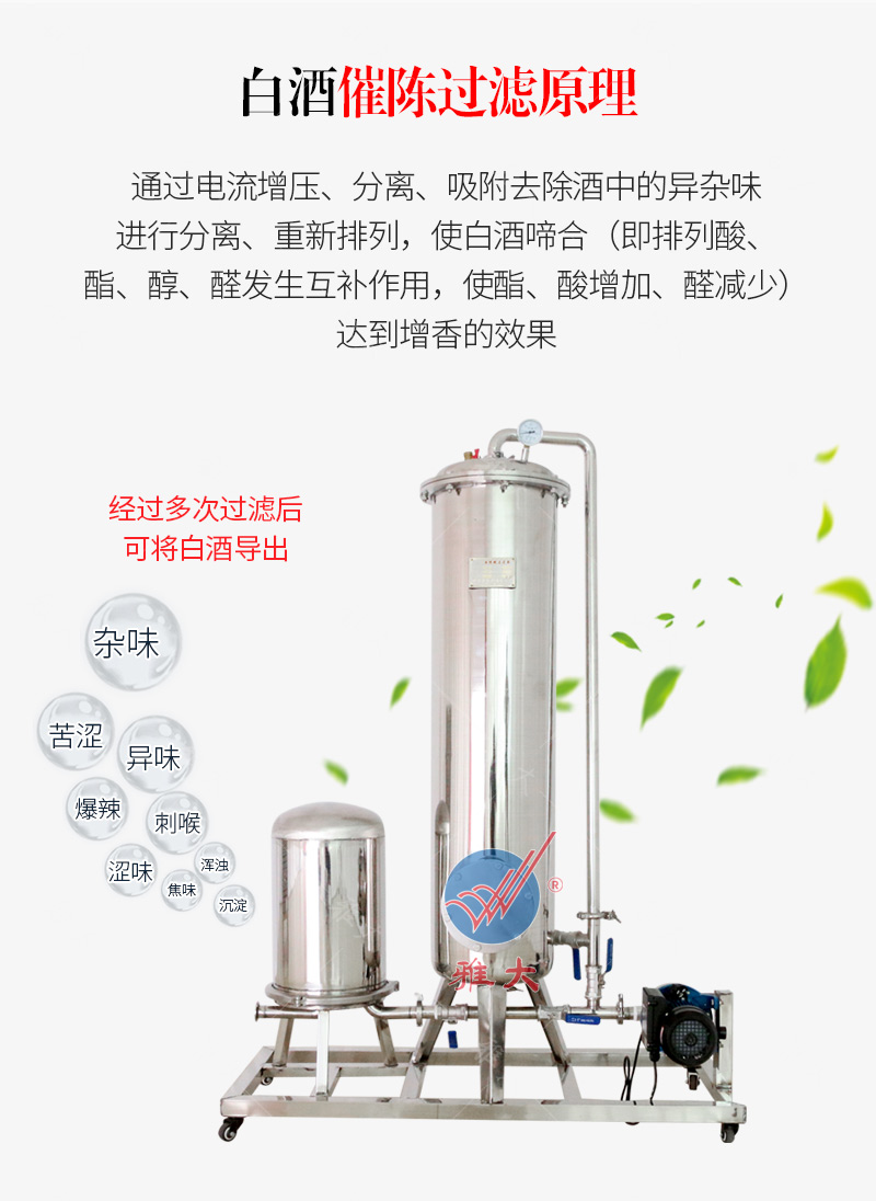 中型催陈机手机端_04