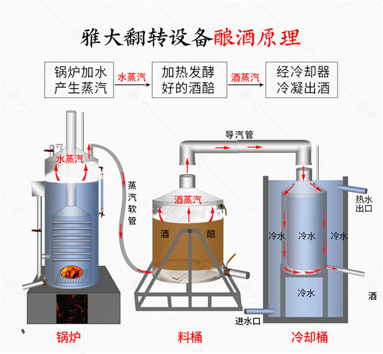 转翻设备详情页_08