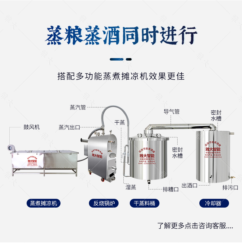 双模干蒸酿酒设备_08